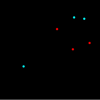Three Body Problem